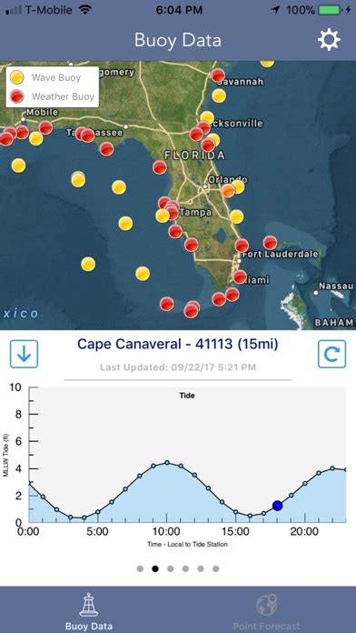 fort pierce marine weather|noaa marine forecast jupiter to sebastian.